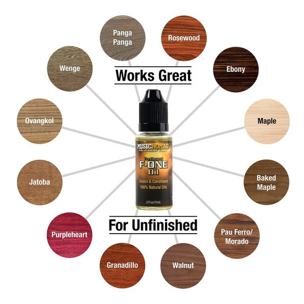 Music Nomad Premium Guitar Care Kit 3 pcs.