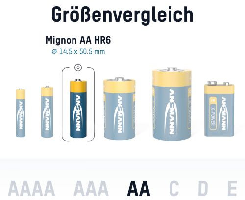 Ansmann LR6 X-Power, Алкални батерии тип AA, 4бр.