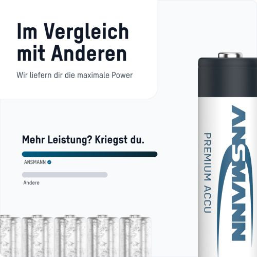 Ansmann R6 2100mAh MaxE, Акумулаторни батерии 2бр.