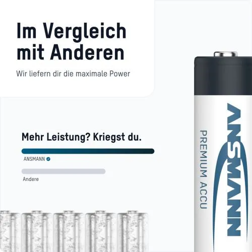 Ansmann R6 2100mAh MaxE, Акумулаторни батерии 2бр.