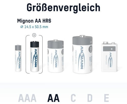 Ansmann R6 2100mAh MaxE, Акумулаторни батерии 2бр.