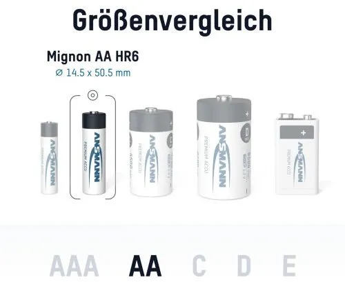 Ansmann R6 2100mAh MaxE, Акумулаторни батерии 2бр.