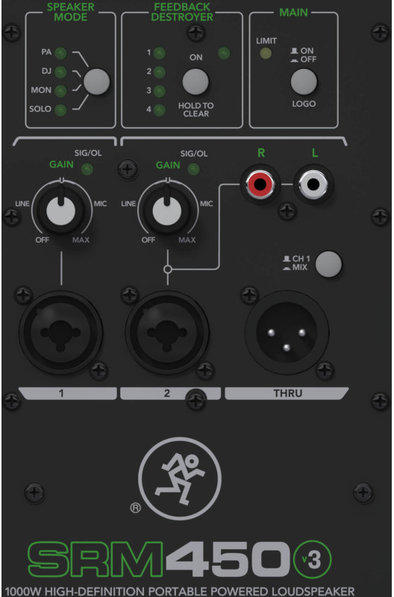 Mackie SRM 450 v3