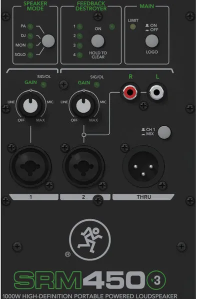 Mackie SRM 450 v3