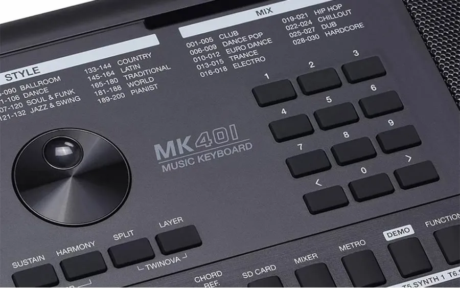 Medeli Millenium Series MK401