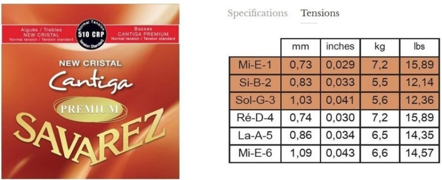 Savarez 510CRP New Cristal Cantiga Premium, Струни за класическа китара, Нормално напрежение