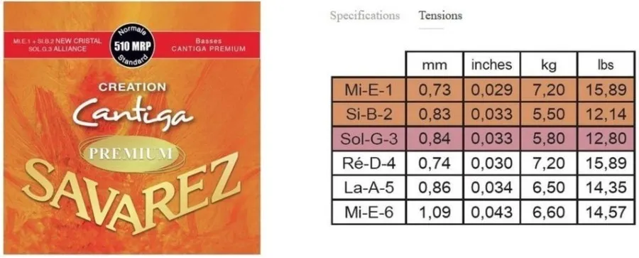 Savarez 510MRP Cretation Cantiga Premium, Струни за класическа китара, Нормално напрежение