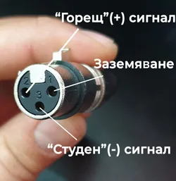 Балансиран кабел