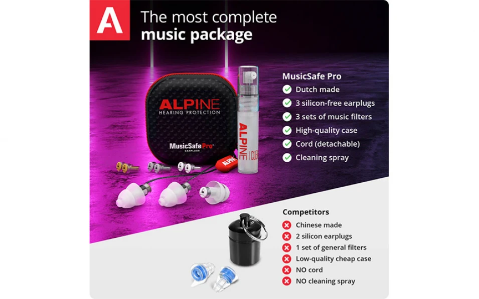 Alpine MusicSafe Pro