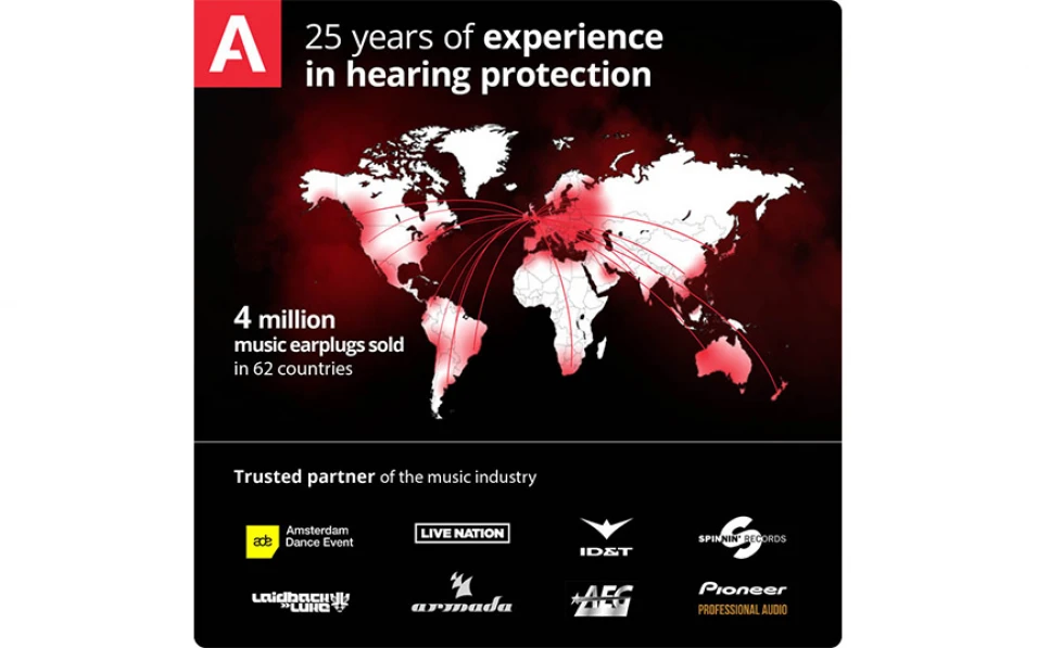 Alpine MusicSafe Pro