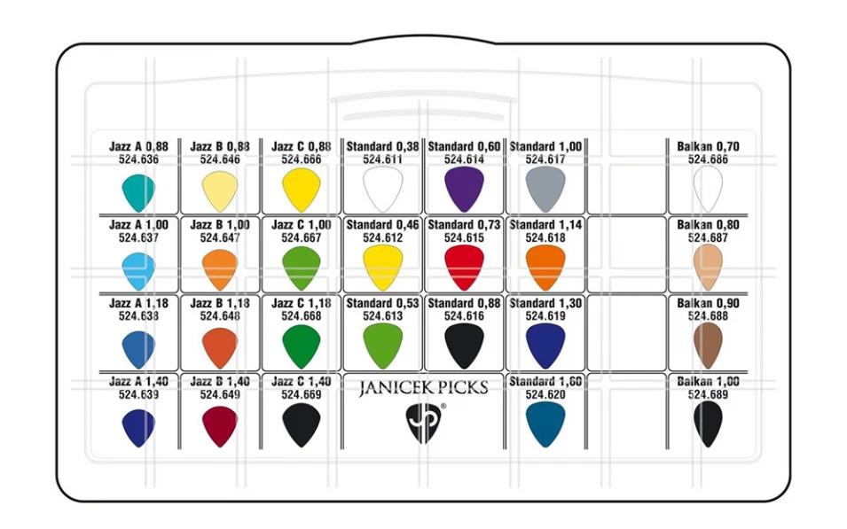 Перце за китара GEWA D-Grip