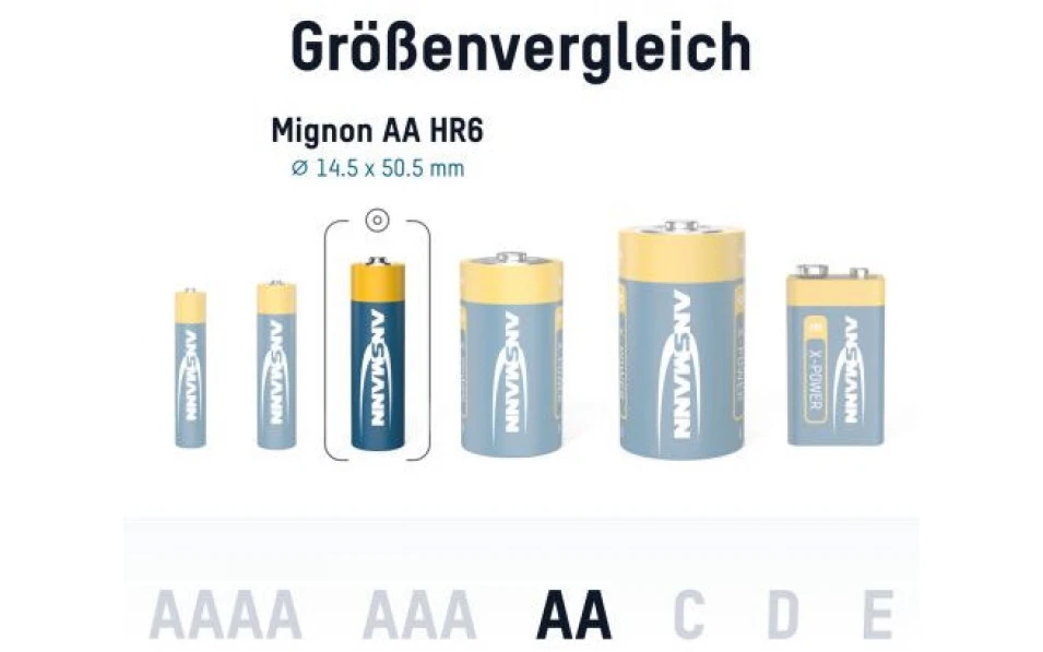 Ansmann LR6 X-Power, Алкални батерии тип AA, 4бр.