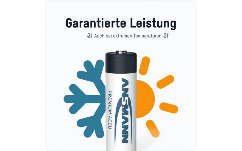 Ansmann R6 2100mAh MaxE, Акумулаторни батерии 2бр.