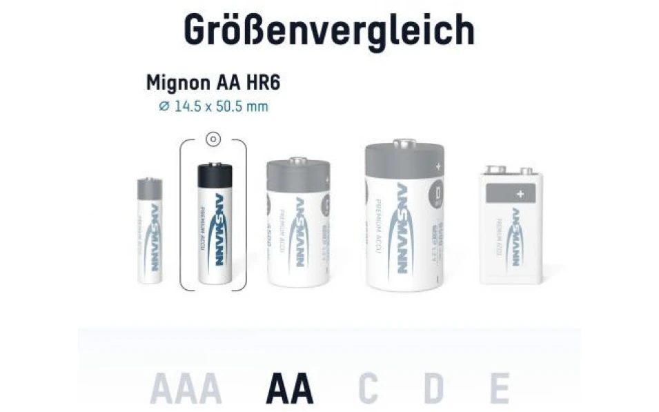 Ansmann R6 2100mAh MaxE, Акумулаторни батерии 2бр.