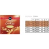 Savarez 510CRP New Cristal Cantiga Premium, Струни за класическа китара, Нормално напрежение