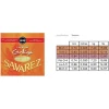Savarez 510MRP Cretation Cantiga Premium, Струни за класическа китара, Нормално напрежение