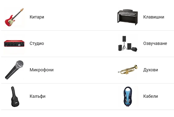 Категории продукти