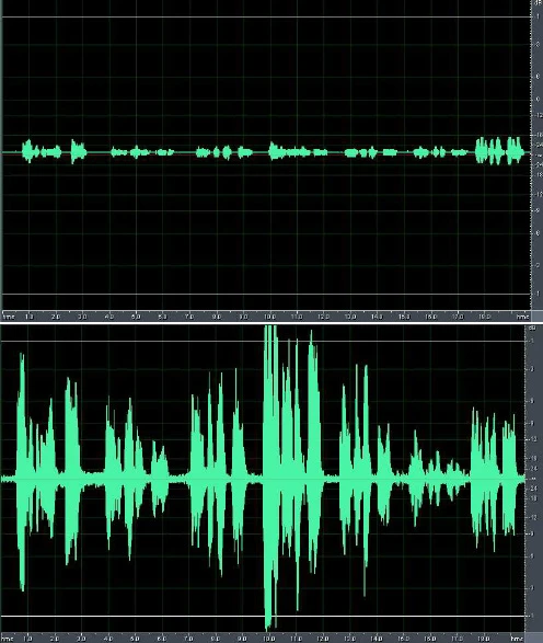 Какво представляват семплите